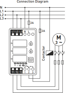 Direct digital overcurrent relay with 3×3 digit LED display TRM-25
