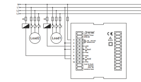 023f2f5be2b59aeaa120cda22a1e4ff7