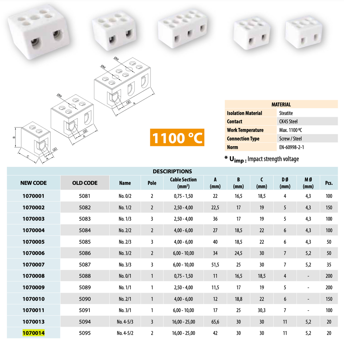 4ea3b4779fd3c72445c95545aedb11f6