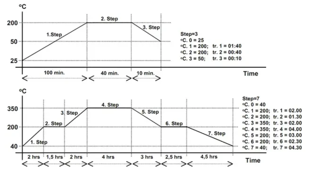 ede1a968c724bdce860600eb2133ff43