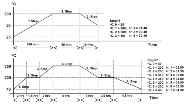 ede1a968c724bdce860600eb2133ff43