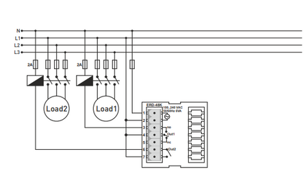 7201da7717817c4d5a358fbe654dc895