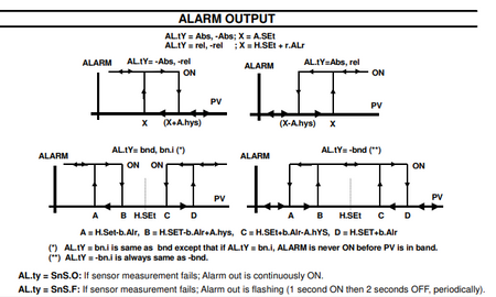 5f73511f0916793441d6064ba00f2363