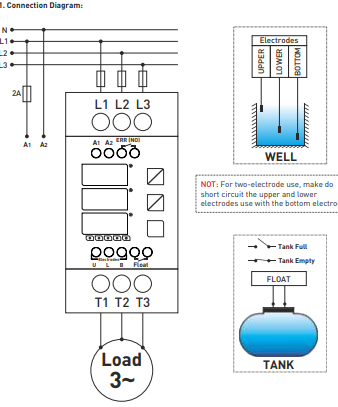 460368488b1e467695ae833582d410f7