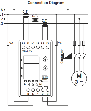 Digital overcurrent relay with 3×3-digit LED display TRM-200