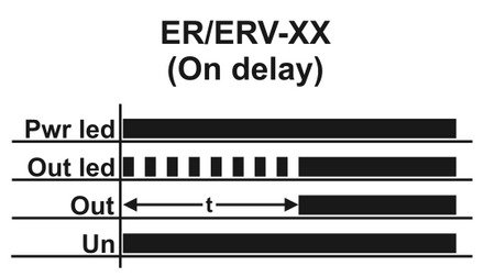 65573aa8b1cd23d50105d7016e3f0c2a