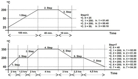 cc2da4d6d5459585b581ac626a9306b5