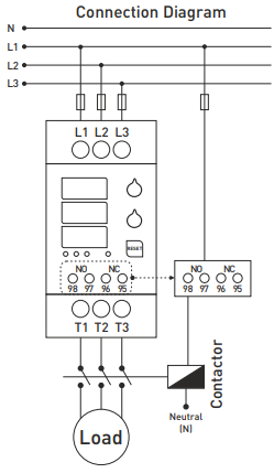 Digital overcurrent relay with voltage protection and 3×3-digit LED display TRM-30F