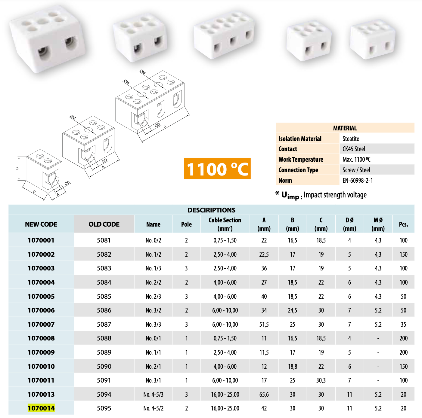 ONKA 6-10mm2 1POLE Steatite / Ceramic / Porcelain Plug - PORCELAIN TERMINAL BLOCK, 1070011