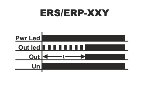 14abb509fae38f8dd1364d0cd0ca1d54