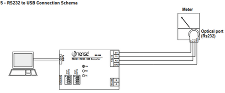 6e30833604b8c85953a77ac2b8f7a705