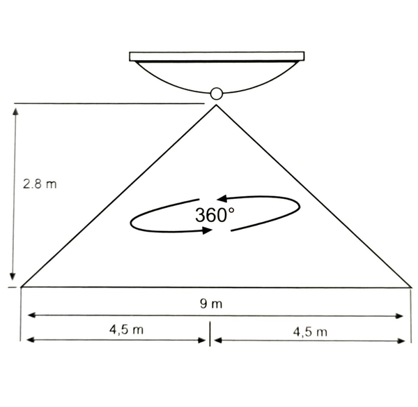 ab734b69ad8ba27476de1eb57f1b4c2e