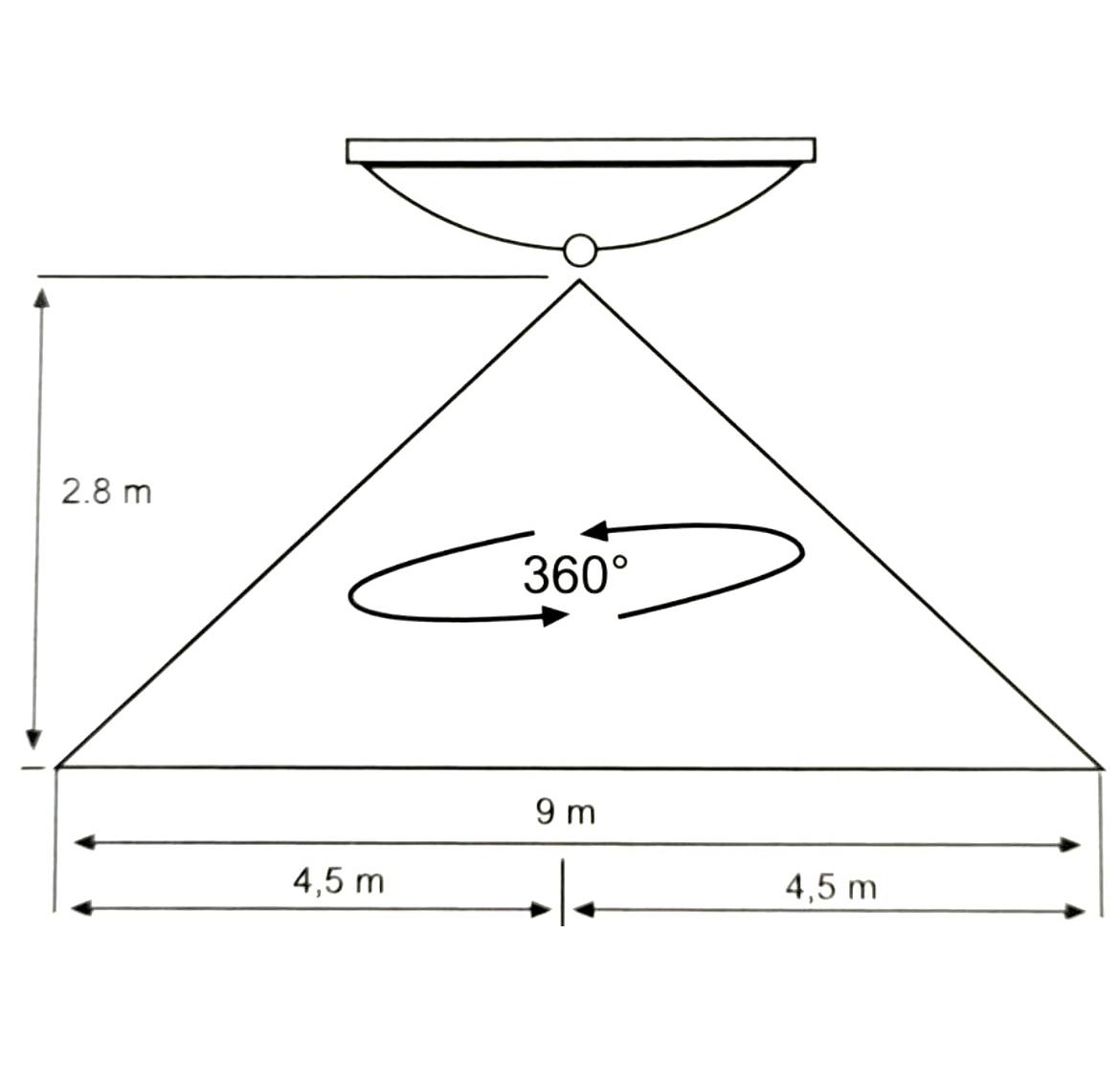 Plafoniera mit PIR-Bewegungsmelder / Leuchte mit IR-Sensor (2xe27)