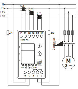Digital overcurrent relay with LED display 3×3 digits TRM-400