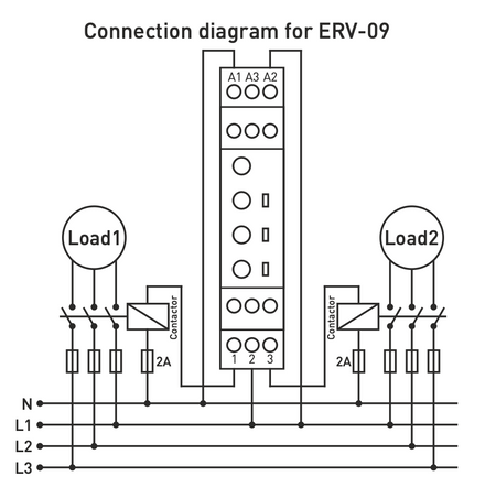 17d5dd21fe5c9363db0a8f3d845ed2fa