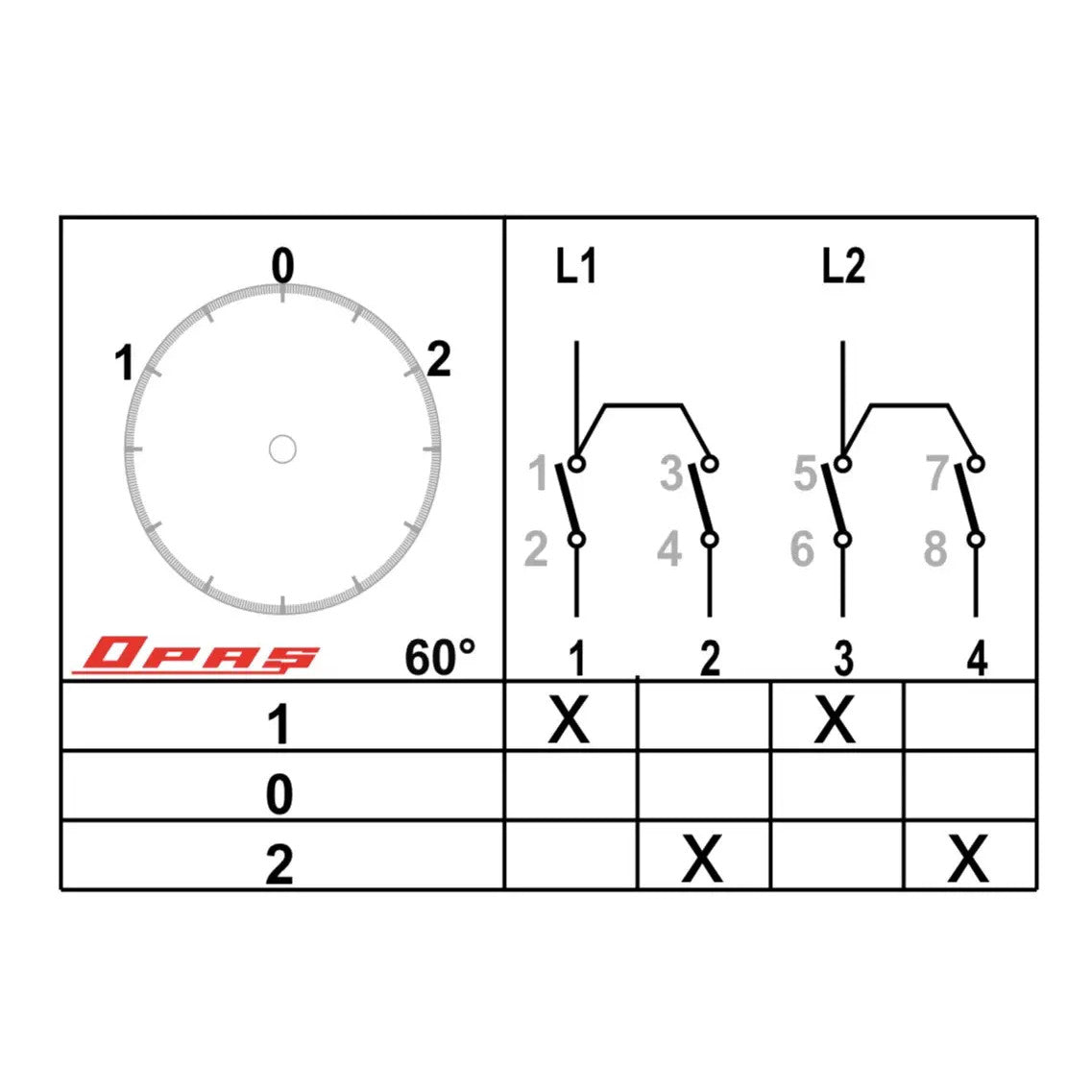Gruppenschalter 1-0-2, I-0-II, 1/0/2, ON/OFF/ZAP,