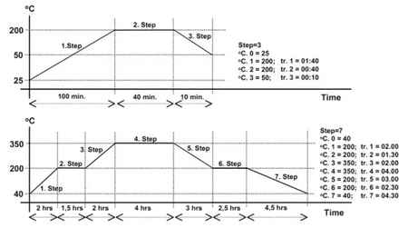 54f5941dc005f0f8dba0e385885a7b86