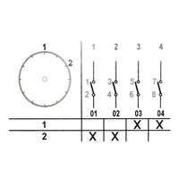 2NC - 2NO cam switch (0-1), 10-63A