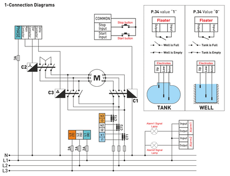 f1f4a34226d7e3dd471c7fff21978618