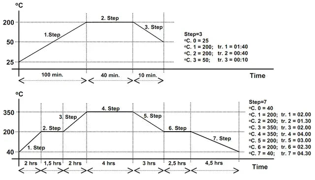 101b6620bdeb168f8303b5eaf456b5ed